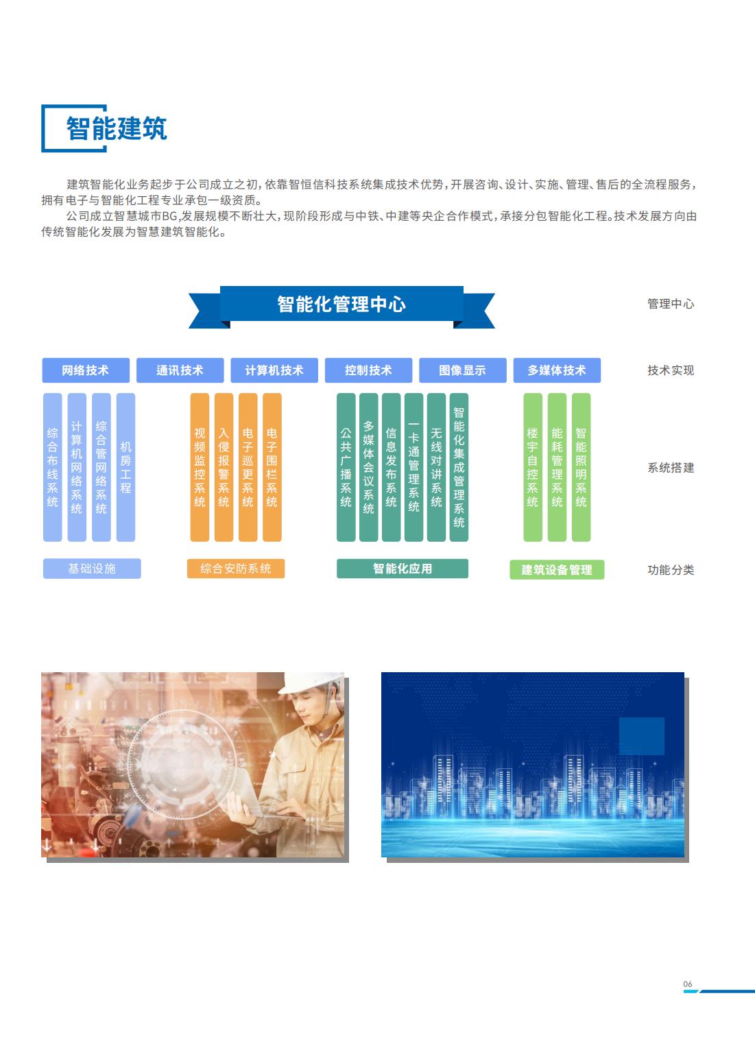 �������ܻ�